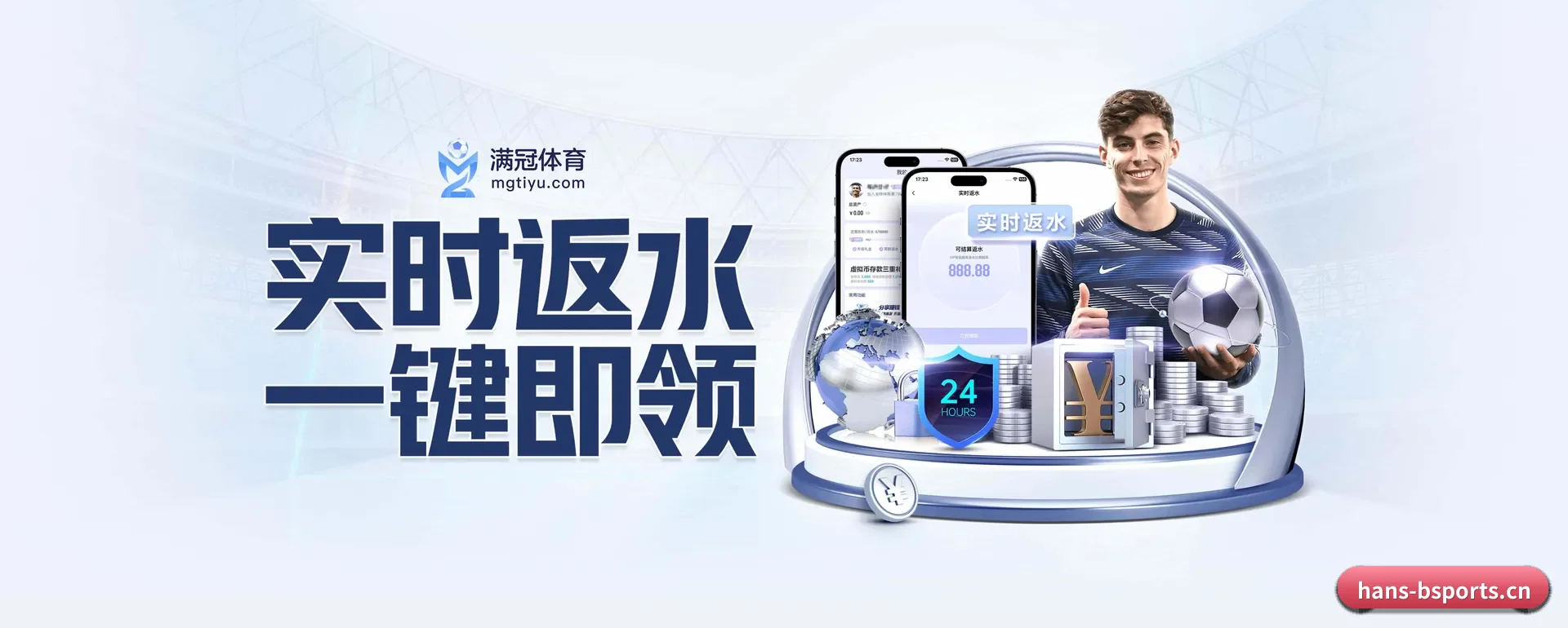 品牌起步